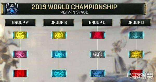 TI10中国区预选赛次日：RNG小象打出破纪录超长对局